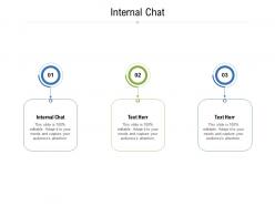 Internal chat ppt powerpoint presentation inspiration sample cpb