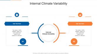 Internal Climate Variability In Powerpoint And Google Slides Cpb