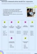 Internal Communication Corporates Communication Playbook One Pager Sample Example Document