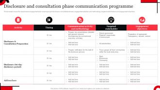 Internal Communication Disclosure And Consultation Phase Strategy SS V