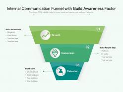 Internal communication funnel with build awareness factor
