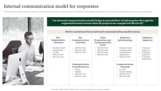 Internal Communication Model For Corporates Public Relation Communication