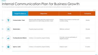 Internal Communication Plan For Business Growth