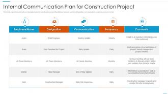 Internal Communication Plan For Construction Project