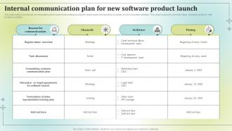 Internal Communication Plan For New Software Product Launch