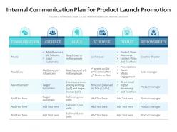 Internal communication plan for product launch promotion