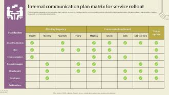 Internal Communication Plan Matrix For Service Rollout