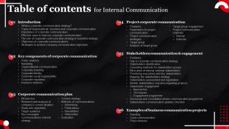 Internal Communication Powerpoint Presentation Slides Strategy CD V Interactive Professional