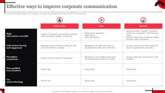 Internal Communication Powerpoint Presentation Slides Strategy CD V Professionally Professional