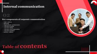 Internal Communication Powerpoint Presentation Slides Strategy CD V Captivating Professional