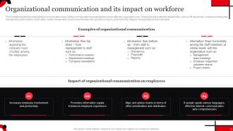 Internal Communication Powerpoint Presentation Slides Strategy CD V Adaptable Professional