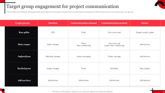 Internal Communication Powerpoint Presentation Slides Strategy CD V Multipurpose Colorful
