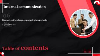 Internal Communication Powerpoint Presentation Slides Strategy CD V Impactful Impressive
