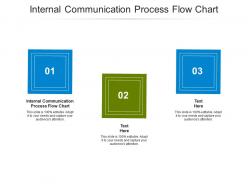 Internal communication process flow chart ppt powerpoint presentation icon files cpb