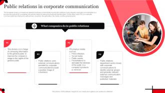 Internal Communication Public Relations In Corporate Communication Strategy SS V