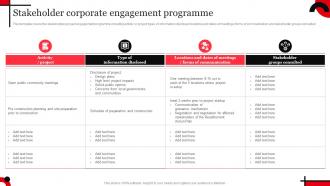 Internal Communication Stakeholder Corporate Engagement Programme Strategy SS V
