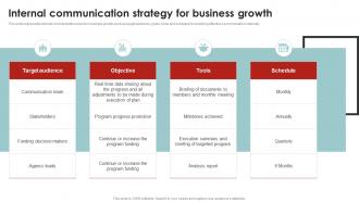 Internal Communication Strategy For Corporate Communication Strategy Framework