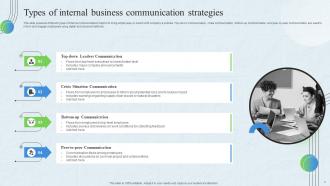 Internal Communication Strategy Powerpoint Ppt Template Bundles Appealing Compatible