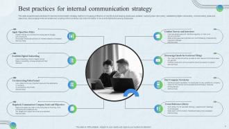 Internal Communication Strategy Powerpoint Ppt Template Bundles Attractive Compatible