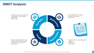 Internal Communication Strategy Powerpoint Presentation Slides