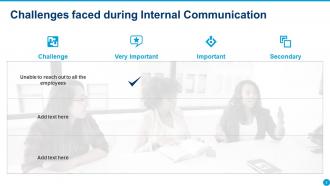 Internal Communication Strategy Powerpoint Presentation Slides