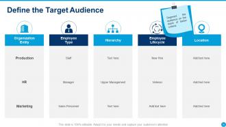 Internal Communication Strategy Powerpoint Presentation Slides