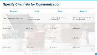 Internal Communication Strategy Powerpoint Presentation Slides