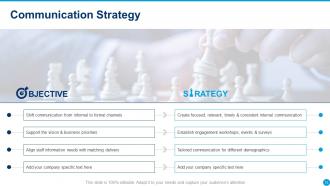 Internal Communication Strategy Powerpoint Presentation Slides