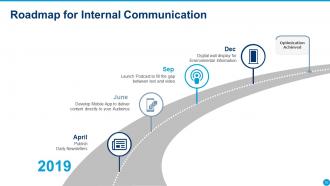 Internal Communication Strategy Powerpoint Presentation Slides