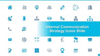 Internal Communication Strategy Powerpoint Presentation Slides