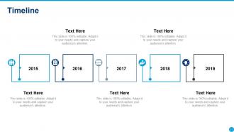 Internal Communication Strategy Powerpoint Presentation Slides