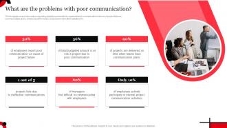 Internal Communication What Are The Problems With Poor Communication Strategy SS V