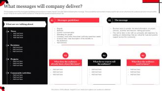 Internal Communication What Messages Will Company Deliver Strategy SS V