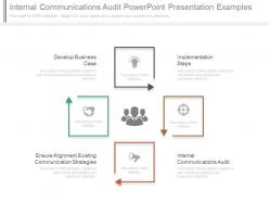 Internal communications audit powerpoint presentation examples