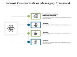 Internal communications messaging framework ppt powerpoint presentation model format cpb