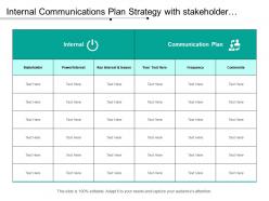 Internal communications plan strategy with stakeholder and key interest