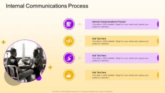 Internal Communications Process In Powerpoint And Google Slides Cpb