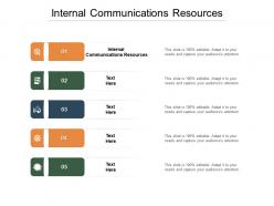 Internal communications resources ppt powerpoint presentation outline design templates cpb