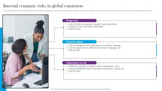 Internal Company Risks In Global Expansion Comprehensive Guide For Global