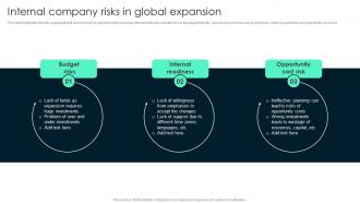 Internal Company Risks In Global Key Steps Involved In Global Product Expansion