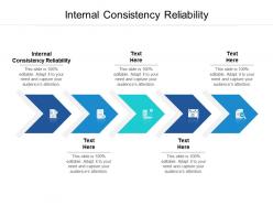 Internal consistency reliability ppt powerpoint presentation ideas inspiration cpb