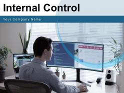 Internal control components system framework finance process organization management