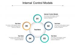 Internal control models ppt powerpoint presentation gallery graphics cpb