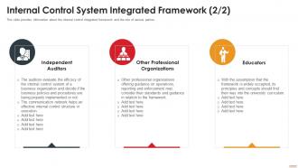 Internal Control System Integrated Framework Deploying Internal Control