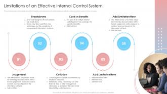 Internal Control System Integrated Framework Limitations Of An Effective Internal Control System
