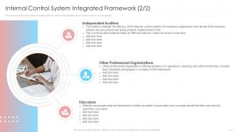 Internal Control System Integrated Framework Ppt Powerpoint Presentation Slides Styles