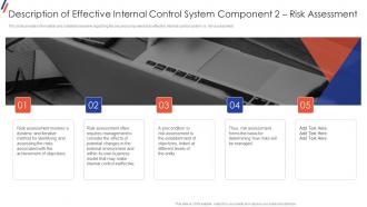 Internal Control System Objectives And Methods Description Of Effective Internal Control 2 Risk Assessment