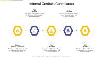 Internal Controls Compliance In Powerpoint And Google Slides Cpb