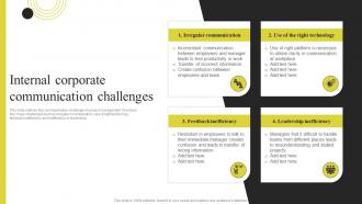 Internal Corporate Communication Challenges Components Of Effective Corporate Communication
