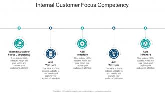 Internal Customer Focus Competency In Powerpoint And Google Slides Cpb